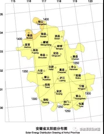 531新政后，安徽省光伏項(xiàng)目平價(jià)上網(wǎng)總投成本分析