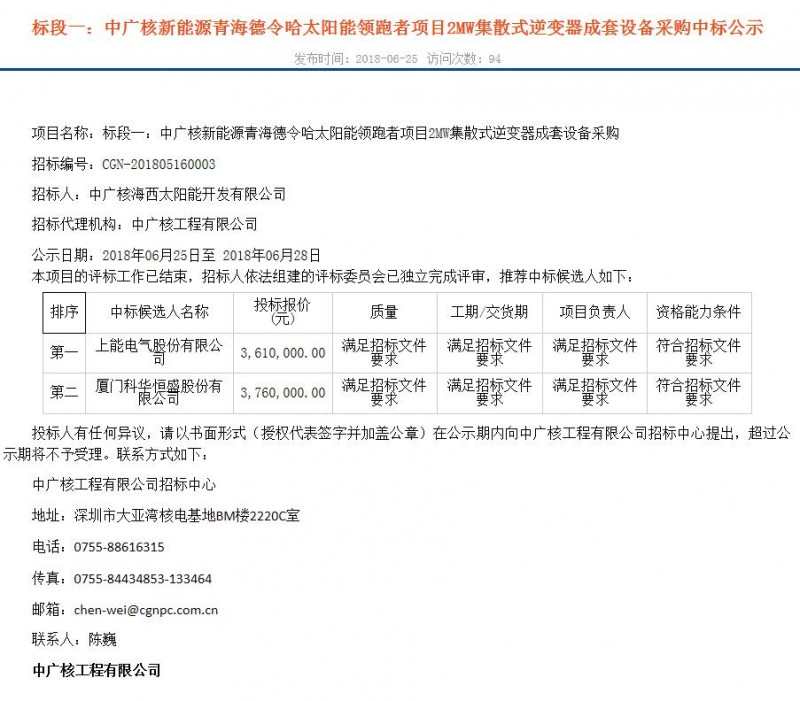 0.18元/瓦 德令哈光伏領跑基地集散式逆變器最新中標價公示