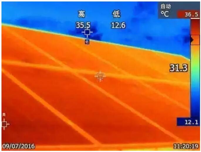 夏天做好光伏電站運維 才能收獲“滾燙”收益！