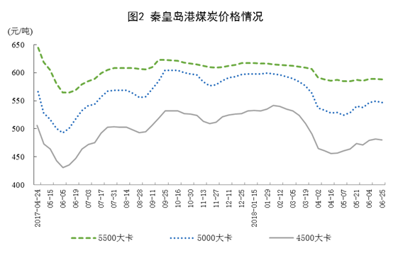 國(guó)家統(tǒng)計(jì)局:6月份太陽(yáng)能發(fā)電增長(zhǎng)21.1% 加快6.3個(gè)百分點(diǎn)