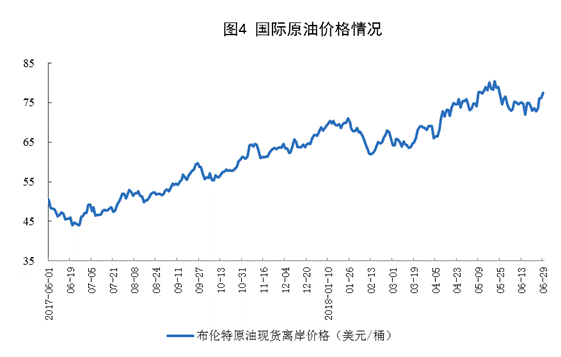 國(guó)家統(tǒng)計(jì)局:6月份太陽(yáng)能發(fā)電增長(zhǎng)21.1% 加快6.3個(gè)百分點(diǎn)