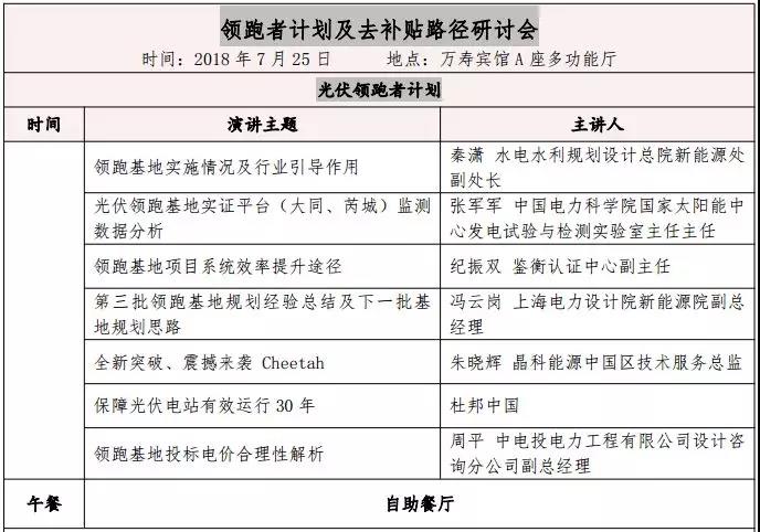 領(lǐng)跑者計(jì)劃將如何引領(lǐng)我國(guó)光伏行業(yè)去補(bǔ)貼路徑的實(shí)現(xiàn)？