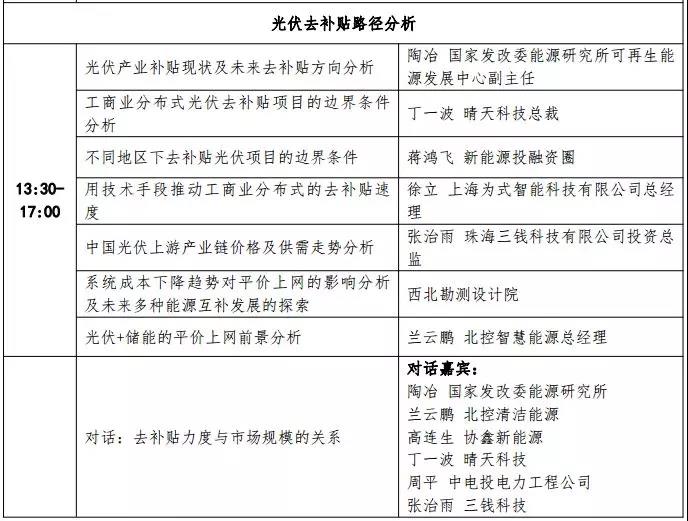 領(lǐng)跑者計(jì)劃將如何引領(lǐng)我國(guó)光伏行業(yè)去補(bǔ)貼路徑的實(shí)現(xiàn)？