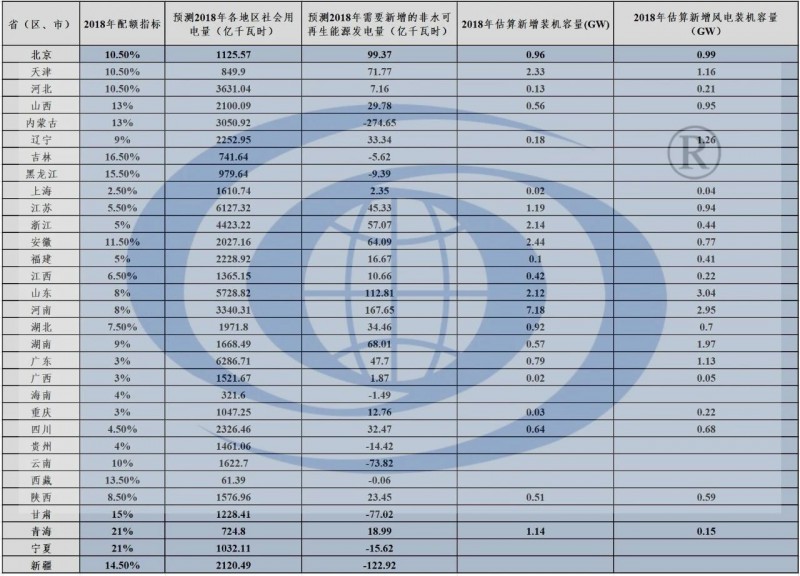 http://www.r7565.cn/
