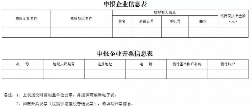 逾3GW光伏項(xiàng)目正在申報(bào)!張家口市可再生能源示范區(qū)項(xiàng)目篩選公告