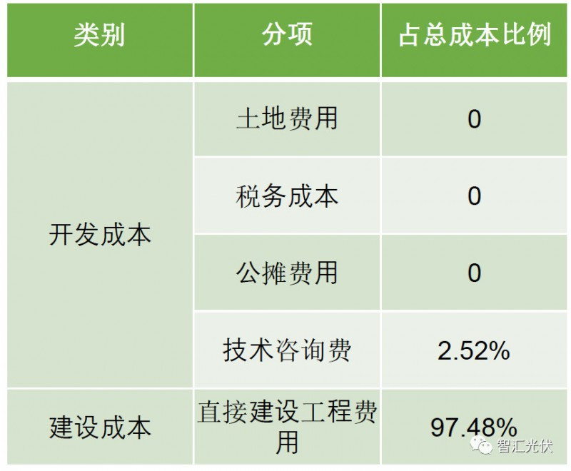 http://www.r7565.cn/news/list.php?catid=20