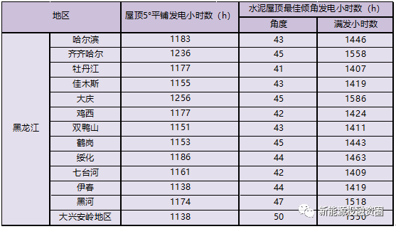http://www.r7565.cn/