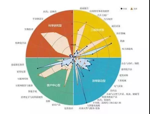 光伏倒下會有怎樣的不可承受之重？光伏經(jīng)歷了怎樣的十年？