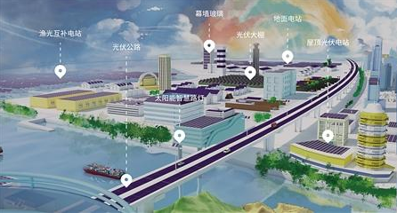 高新區(qū)炫酷技術(shù)： 3D打印“骨骼”、光伏發(fā)電賺錢……