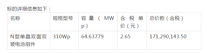 2.65元/瓦！中來股份與國家電投簽署65MW 310Wp N型單晶組件合同