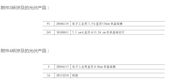 含硅料、硅棒、硅片等，中國(guó)對(duì)美國(guó)600億美元商品征稅5%到10%