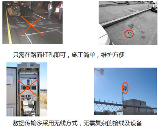 隧道磁阻技術(shù)(TMR)及其應(yīng)用簡介