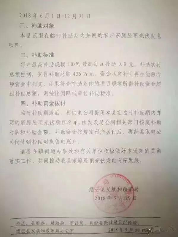 浙江縉云出臺后“531”家庭光伏臨時(shí)補(bǔ)助政策:最高每瓦0.8元