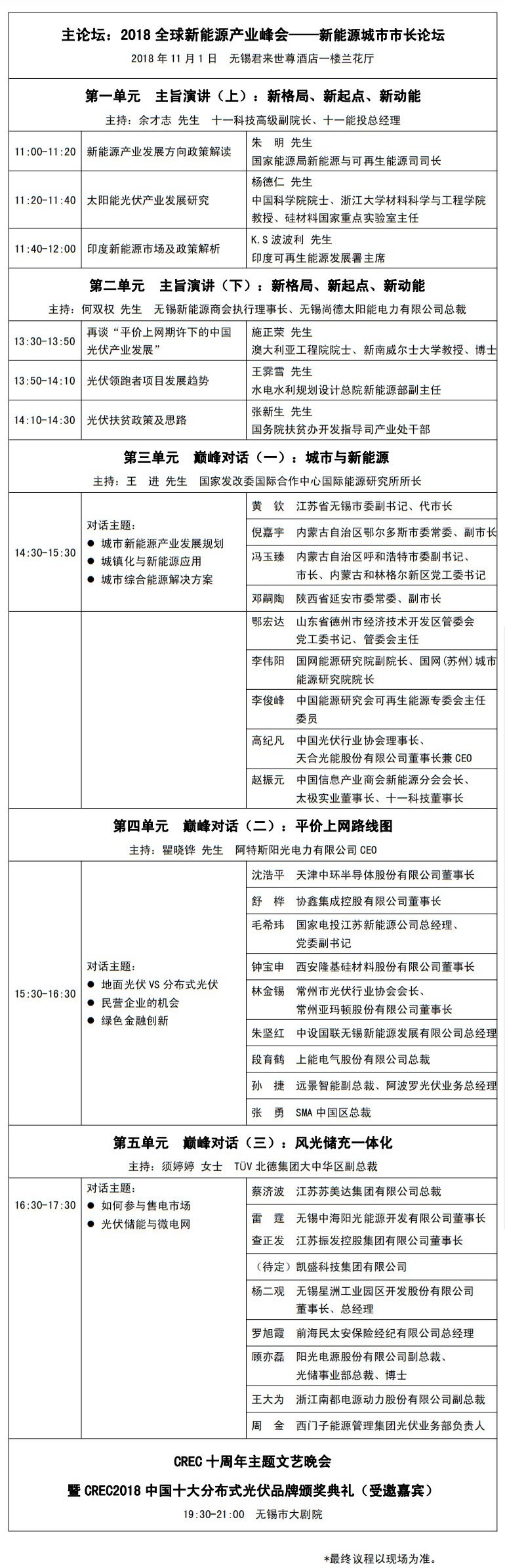 CREC迎來十周年，行業(yè)大咖齊聚無錫