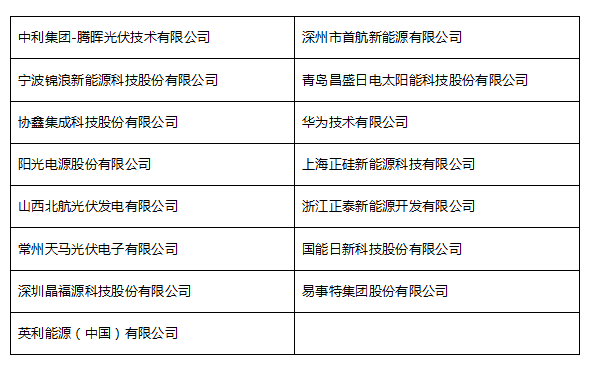 官宣！「PV TOP 50」2018光伏創(chuàng)新榜各大創(chuàng)新獎(jiǎng)項(xiàng)入圍名單出爐！