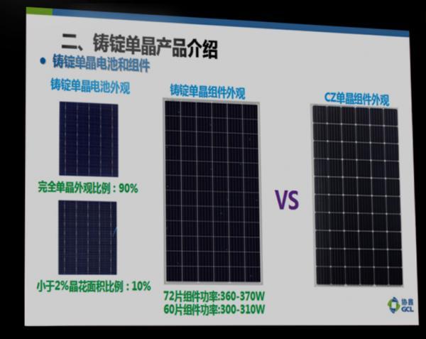 如何看待長晶技術(shù)新趨勢？業(yè)界權(quán)威這樣預(yù)測