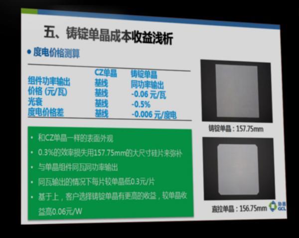 如何看待長晶技術(shù)新趨勢？業(yè)界權(quán)威這樣預(yù)測