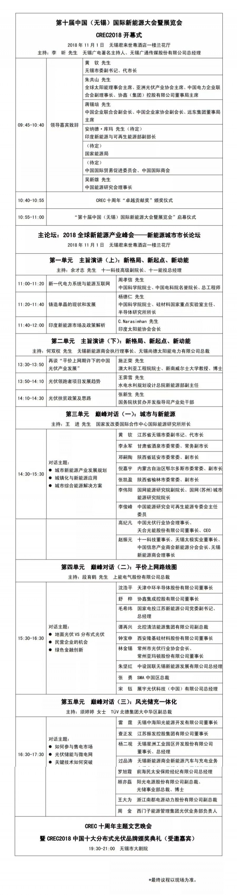 劍指平價(jià)上網(wǎng)，且聽施正榮博士如何分解