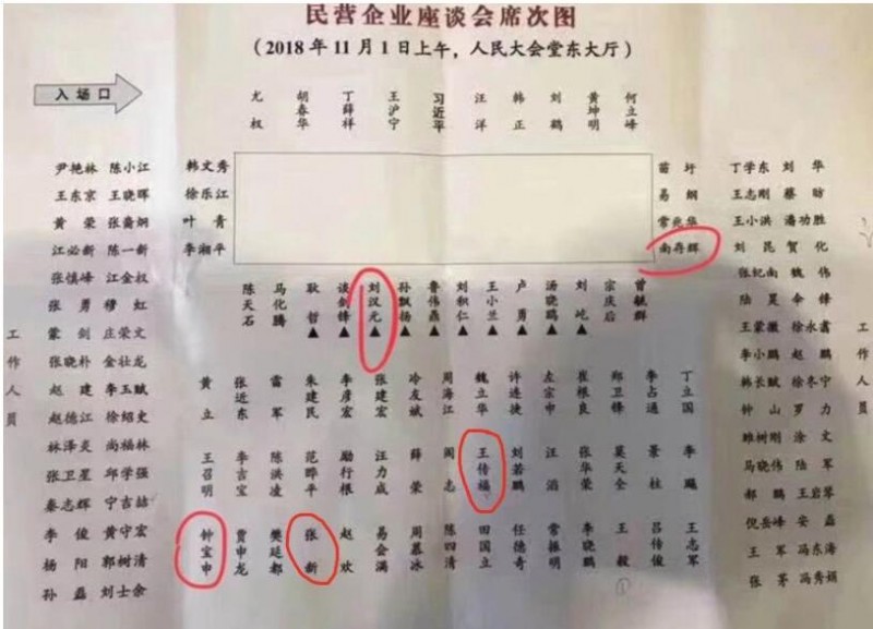 習(xí)近平主持召開民營企業(yè)座談會(huì)，劉漢元、鐘寶申、南存輝和張新等光伏企業(yè)代表出席！