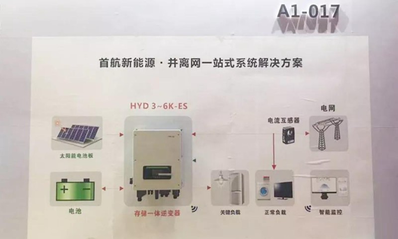 首航盛裝亮相無錫展，摘得行業(yè)雙重大獎