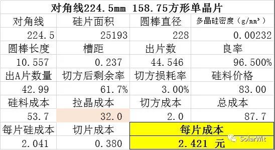 http://www.r7565.cn/news/list.php?catid=16