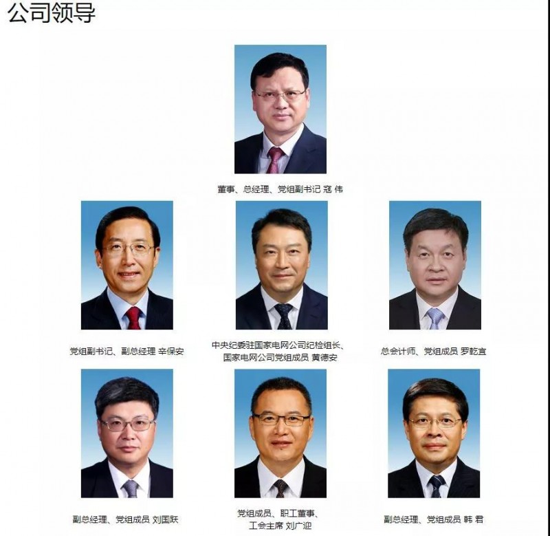 舒印彪不再擔(dān)任國家電網(wǎng)董事長、黨組書記,任華能集團(tuán)董事長