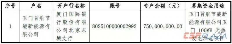 首航節(jié)能將使用募集資金7.5億元投入玉門(mén)100MW光熱發(fā)電項(xiàng)目開(kāi)發(fā)