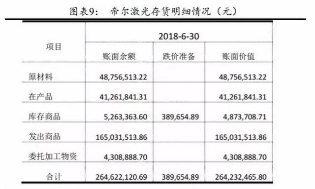 PERC電池片的高盈利可以持續(xù)多久？