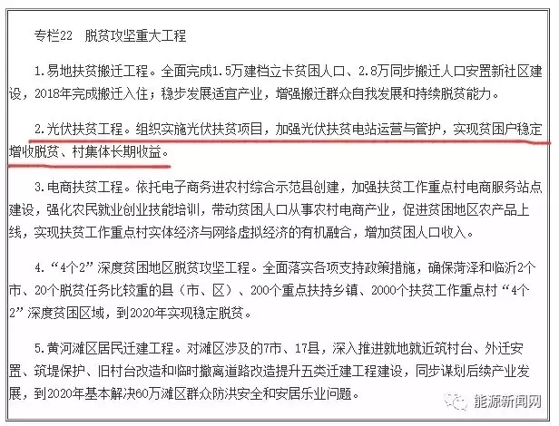 利好戶用分布式！繼國務院“欽定”，光伏納入8省鄉(xiāng)村振興戰(zhàn)略規(guī)劃