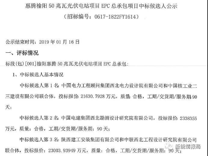 4.32元/瓦！陜西50MW光伏EPC中標(biāo)候選人公示